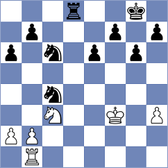 Shukhman - Pereira (Chess.com INT, 2020)
