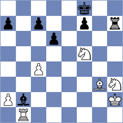 Shinkarev - Jimenez Fernandez (chess.com INT, 2023)