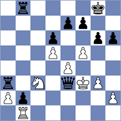 Rodrigues - Perrine (Chess.com INT, 2020)
