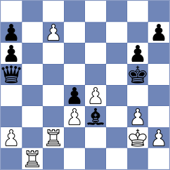 Mhango - Cardoso (Chess.com INT, 2019)