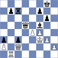 Javakhadze - Abdulov (chess.com INT, 2023)