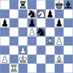Matinian - Novosel (chess.com INT, 2023)