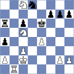 Zhigalko - Gubsky (chess.com INT, 2021)
