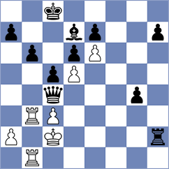 Rodriguez Santiago - Porozhnyak (chess.com INT, 2024)