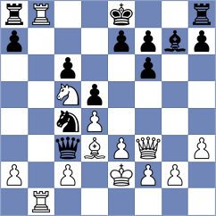 Kohler - Marin Ramirez (Chess.com INT, 2020)