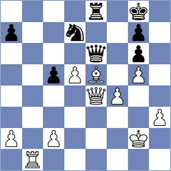 Majer - Ramirez Marin (chess.com INT, 2023)