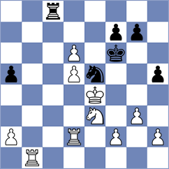 Baziuk - Klinova (chess.com INT, 2024)
