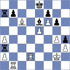 Pranav - Dragnev (chess.com INT, 2023)