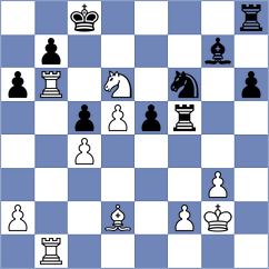 Sai - Corona Monraz (chess.com INT, 2024)