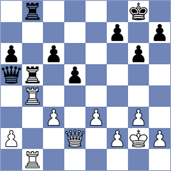 Kuzubov - Dominguez Perez (chess.com INT, 2023)