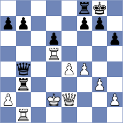 Parizek - Gurevich (chess.com INT, 2023)