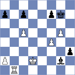 Schulman - Adel (chess.com INT, 2023)