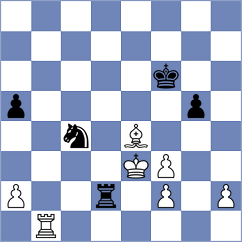 Lauda - Jovic (chess.com INT, 2024)