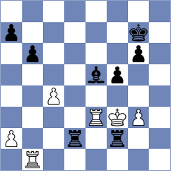Liu - Rietze (chess.com INT, 2023)
