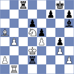 Cernousek - Green (Chess.com INT, 2020)