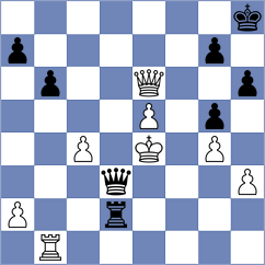 Mikhnenko - Bazeev (chess.com INT, 2022)