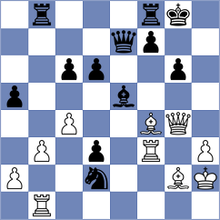 Shankland - Sahakyan (chess.com INT, 2024)
