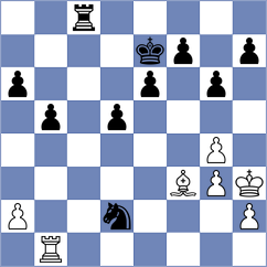 Mammadov - Smieszek (chess.com INT, 2023)
