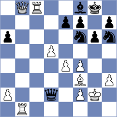 Sanchez Alvarez - Cardenas Carbajal (chess.com INT, 2021)