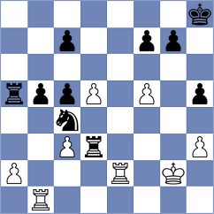 Adan Bermudez - Drygalov (chess.com INT, 2024)