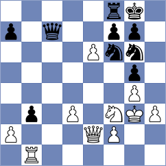 Plat - Bok (chess.com INT, 2024)