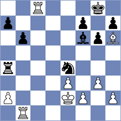 Bazakutsa - Salman (chess.com INT, 2024)