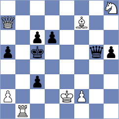Demchenko - Nasuta (chess.com INT, 2024)