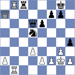 Azaladze - Donchenko (chess.com INT, 2020)