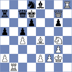 Girish - Huang (Chess.com INT, 2020)
