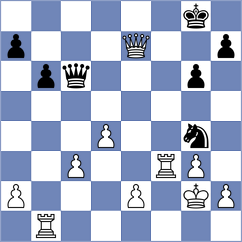 Marinakis - Sisman (chess.com INT, 2023)