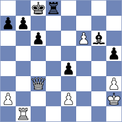 Domingo Nunez - Shirov (chess.com INT, 2024)