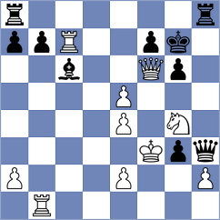 Ovetchkin - Daianu (chess.com INT, 2021)