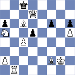 Miladinovic - Principe (chess.com INT, 2023)