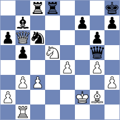 Meyers - Womacka (Chess.com INT, 2020)