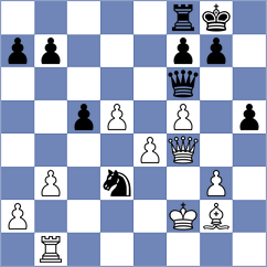 Bogumil - Gutierrez Olivares (chess.com INT, 2024)