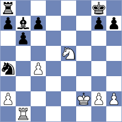 Melikhov - Hamitevici (chess.com INT, 2024)