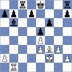 Perez Cruz - Burmakin (chess.com INT, 2024)
