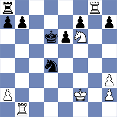Kireev - Beerdsen (Chess.com INT, 2017)