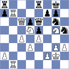 Martin Carmona - Martine (chess.com INT, 2024)