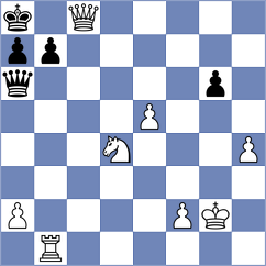Aarav - Devaev (chess.com INT, 2024)