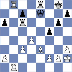 Kvaternik - Ribicic (Chess.com INT, 2021)