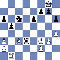 Saldano Dayer - Le Tuan Minh (chess.com INT, 2022)