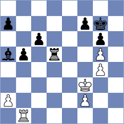 Blit - Eynullaeva (Chess.com INT, 2021)