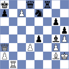 Castellanos Gomez - O'Gorman (chess.com INT, 2024)
