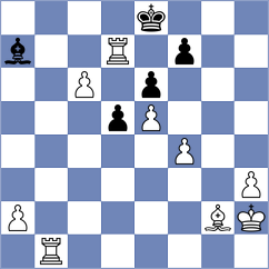 Manukyan - Grot (chess.com INT, 2021)