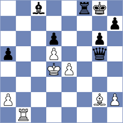 Makkar - Brueckner (Chess.com INT, 2017)
