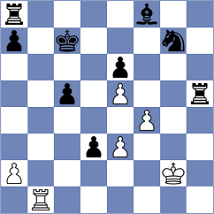 Bullen - Muhammad Shahzeb (chess.com INT, 2023)