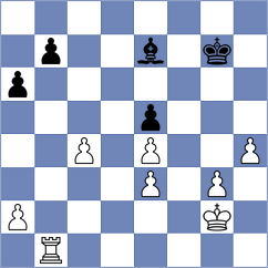 Zhao - Socko (Chess.com INT, 2020)