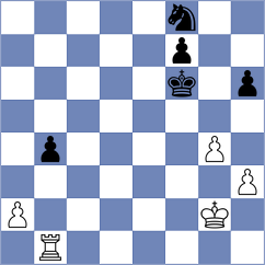 Tari - Zhou (Chess.com INT, 2018)