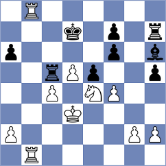 Khazhatuly - Zaichenko (chess.com INT, 2024)